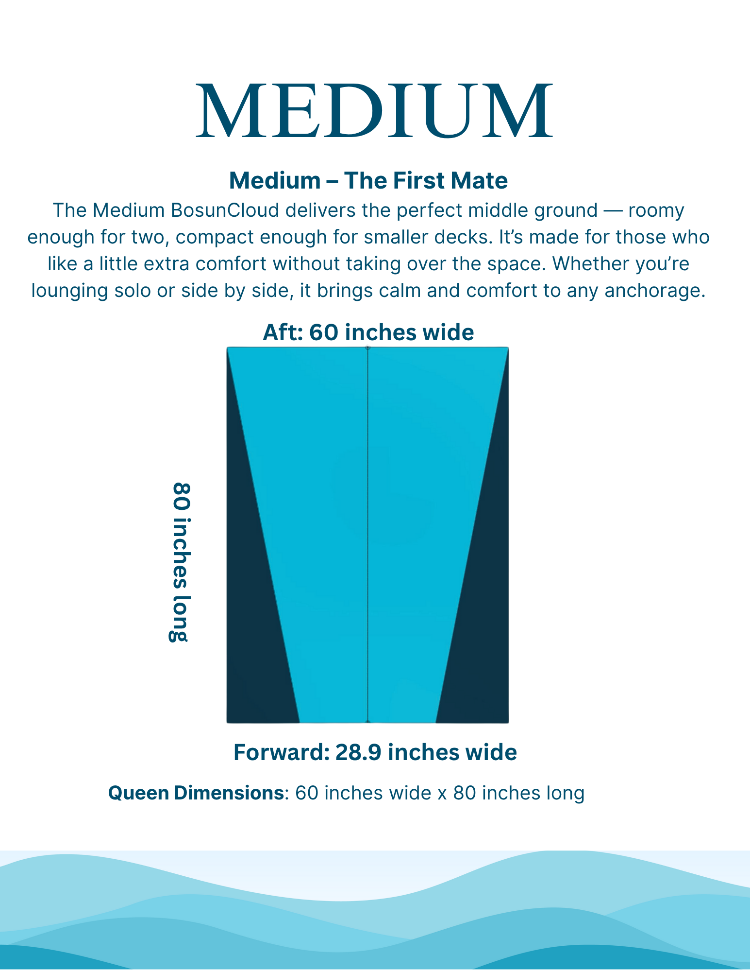 Medium BosunCloud size card